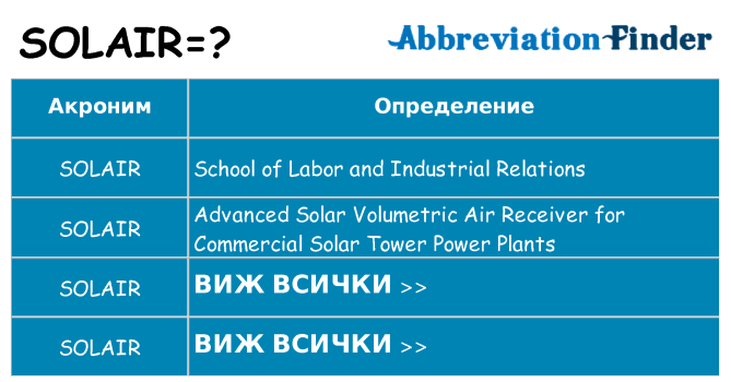 Какво прави solair престои