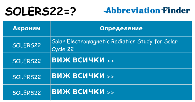 Какво прави solers22 престои