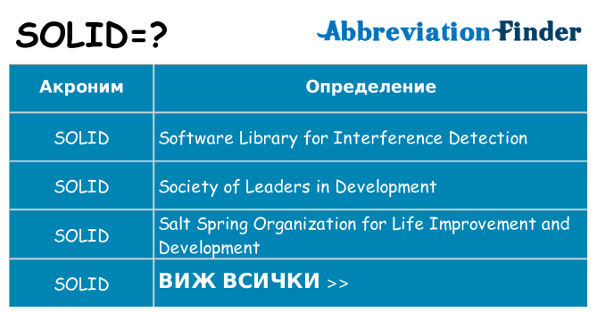 Какво прави solid престои