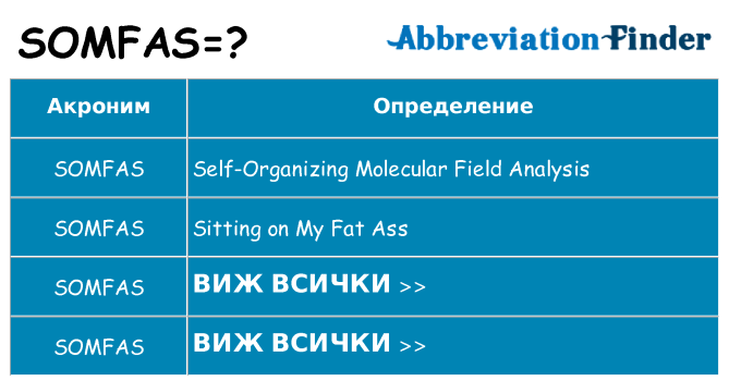 Какво прави somfas престои