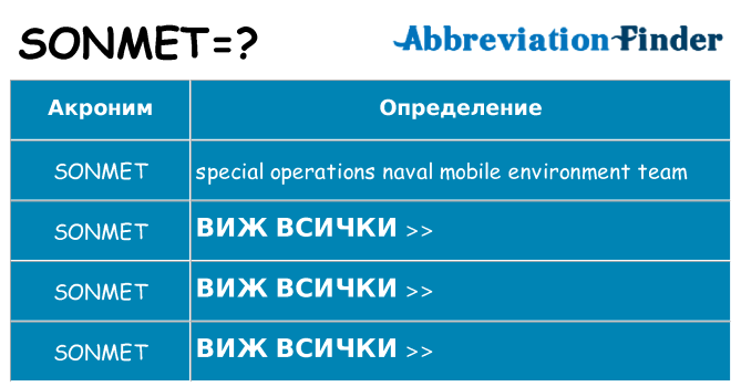 Какво прави sonmet престои
