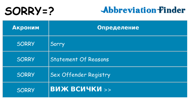 Какво прави sorry престои