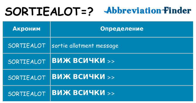 Какво прави sortiealot престои