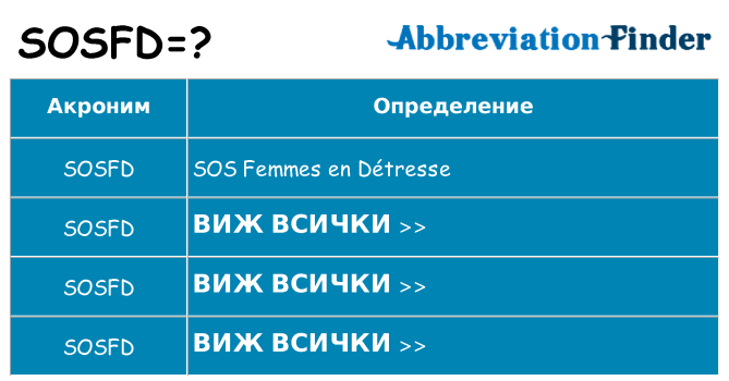 Какво прави sosfd престои
