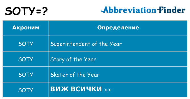 Какво прави soty престои