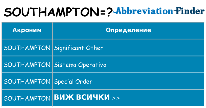 Какво прави southampton престои