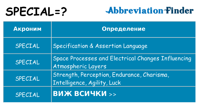 Какво прави special престои