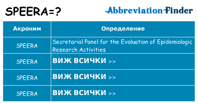 Какво прави speera престои