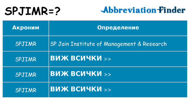 Какво прави spjimr престои