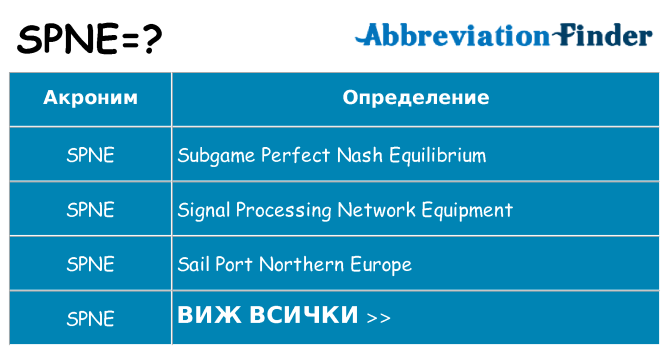 Какво прави spne престои