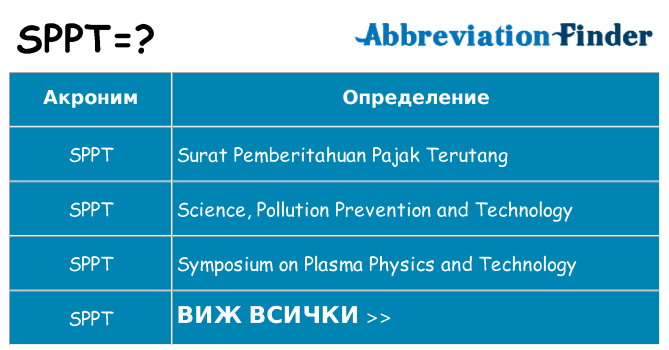 Какво прави sppt престои