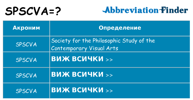 Какво прави spscva престои