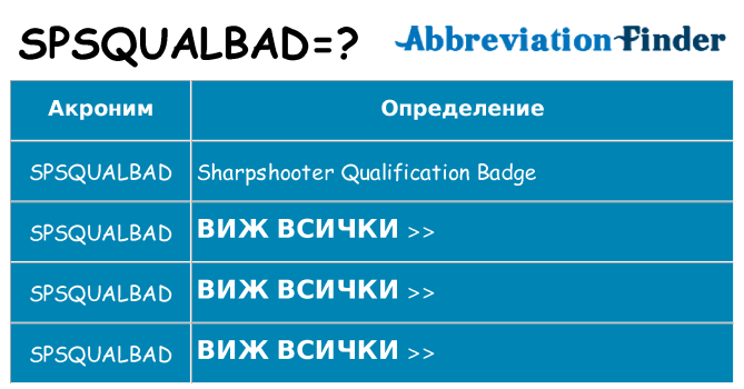 Какво прави spsqualbad престои