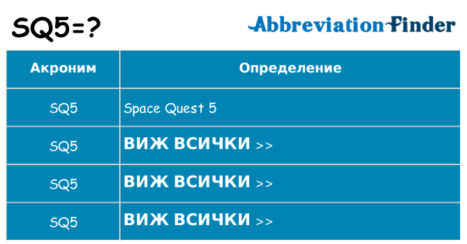 Какво прави sq5 престои