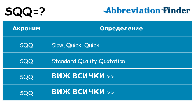 Какво прави sqq престои