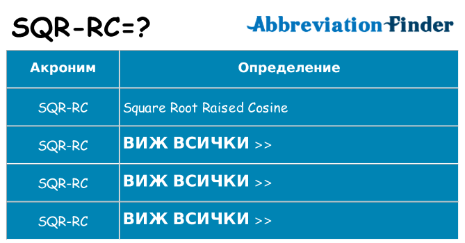 Какво прави sqr-rc престои