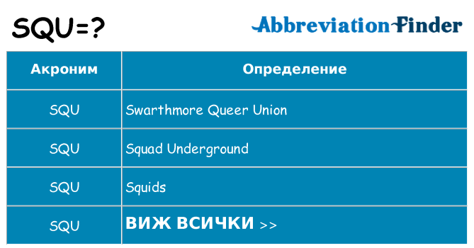 Какво прави squ престои