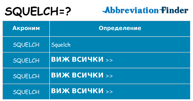 Какво прави squelch престои