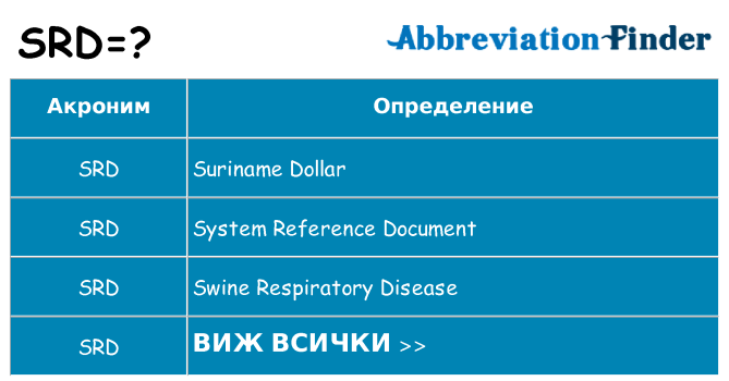 Какво прави srd престои