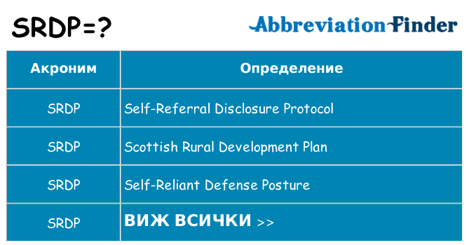 Какво прави srdp престои
