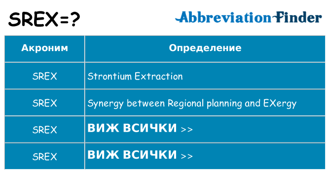 Какво прави srex престои