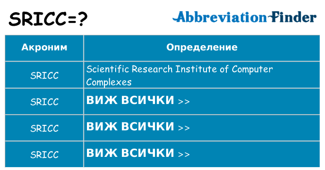 Какво прави sricc престои