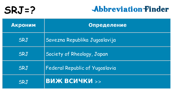 Какво прави srj престои