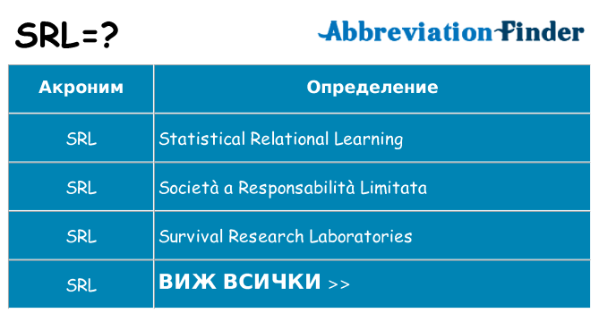 Какво прави srl престои