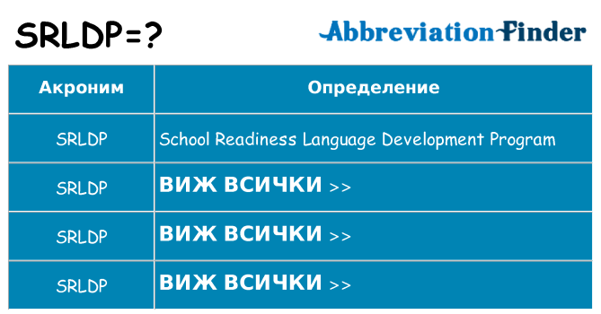 Какво прави srldp престои