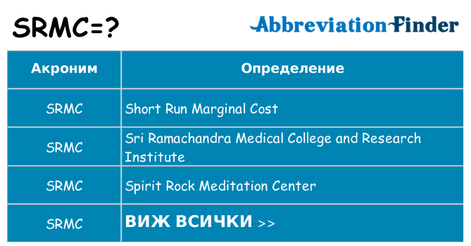 Какво прави srmc престои