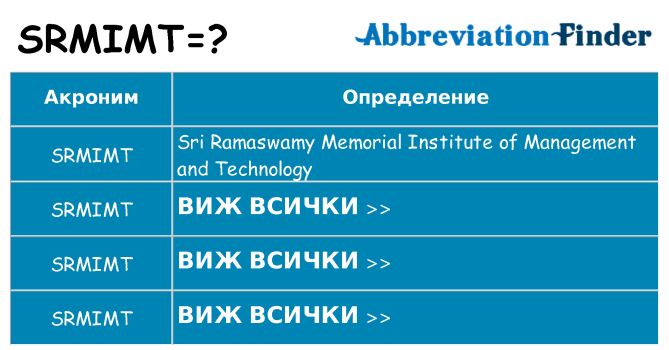 Какво прави srmimt престои