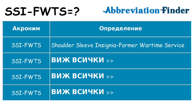 Какво прави ssi-fwts престои