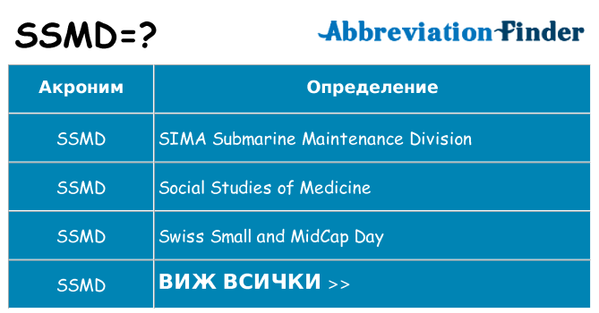 Какво прави ssmd престои