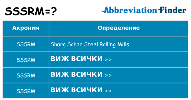 Какво прави sssrm престои
