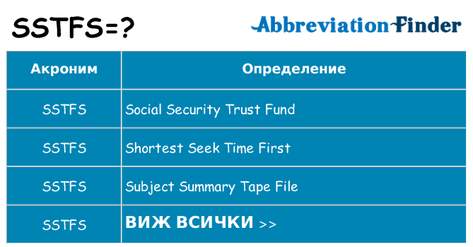 Какво прави sstfs престои