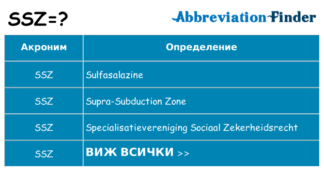 Какво прави ssz престои