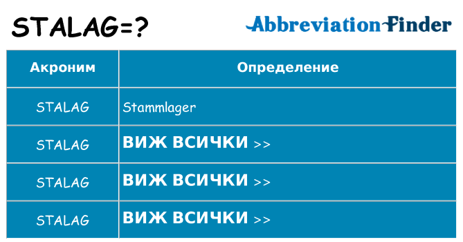 Какво прави stalag престои