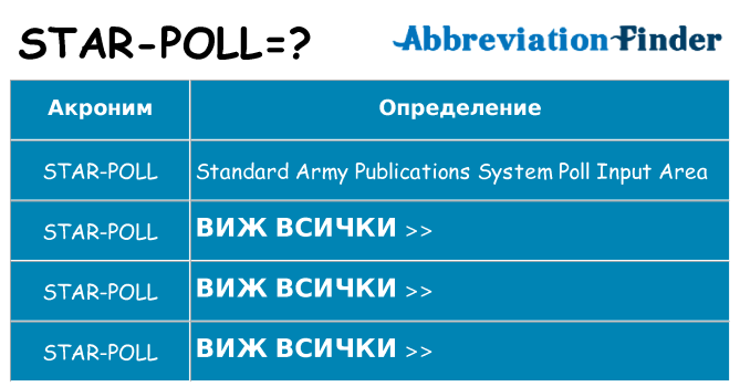 Какво прави star-poll престои