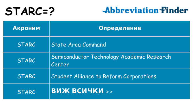 Какво прави starc престои