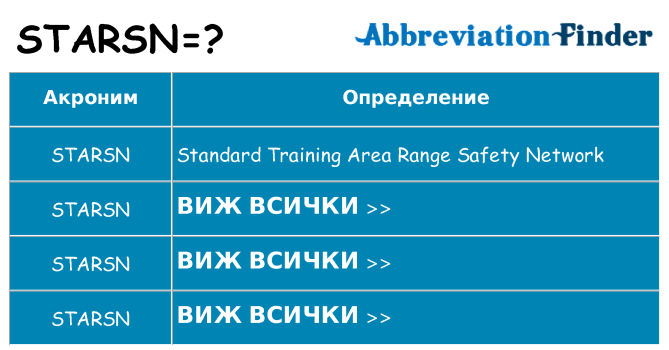 Какво прави starsn престои