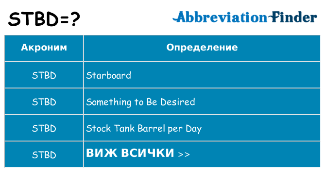 Какво прави stbd престои