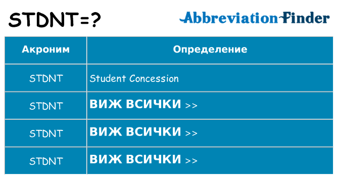 Какво прави stdnt престои