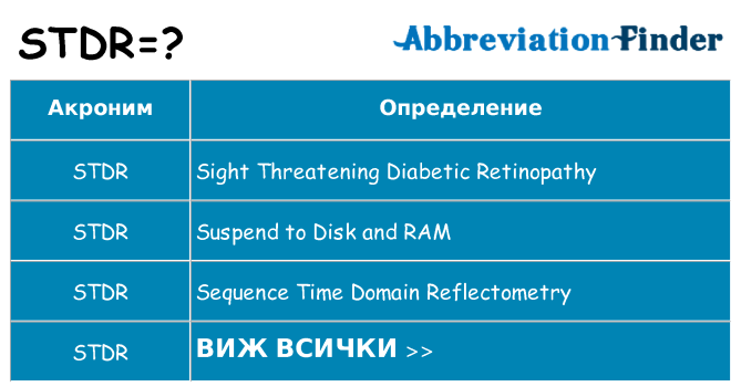 Какво прави stdr престои