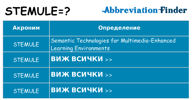 Какво прави stemule престои