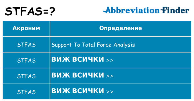 Какво прави stfas престои