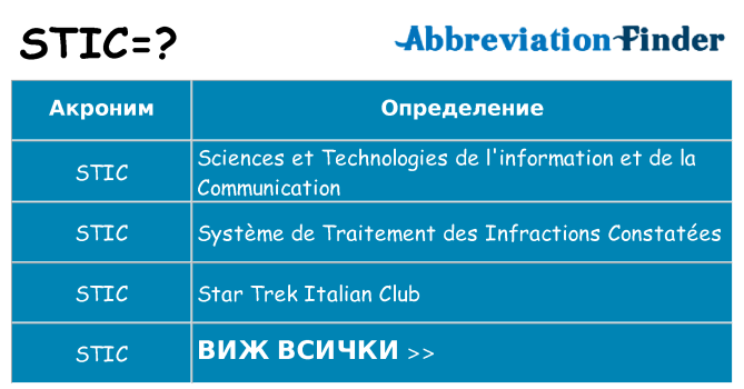 Какво прави stic престои