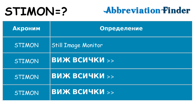 Какво прави stimon престои