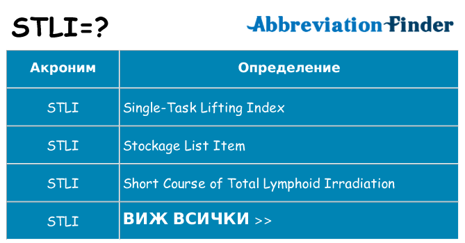 Какво прави stli престои