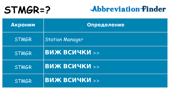 Какво прави stmgr престои