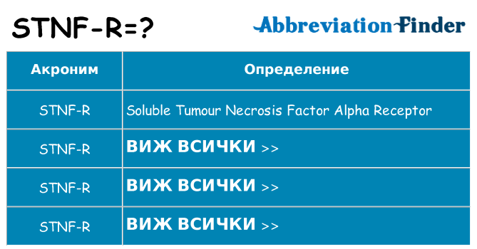 Какво прави stnf-r престои